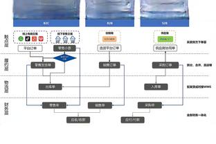 raybet雷竞技链接截图1